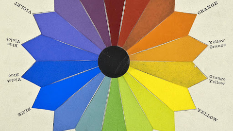 Color diagram